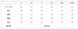 画像3: 大崎電気オーソルコットンカジュアルライン2026-2027 (3)